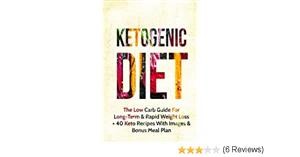 Egg Free Keto Meal Plans